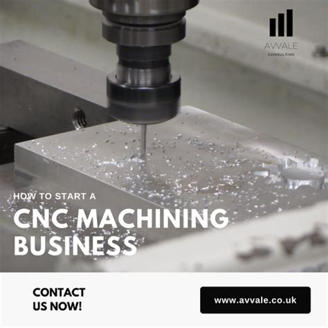 cnc machining business plan|how to start a cnc company.